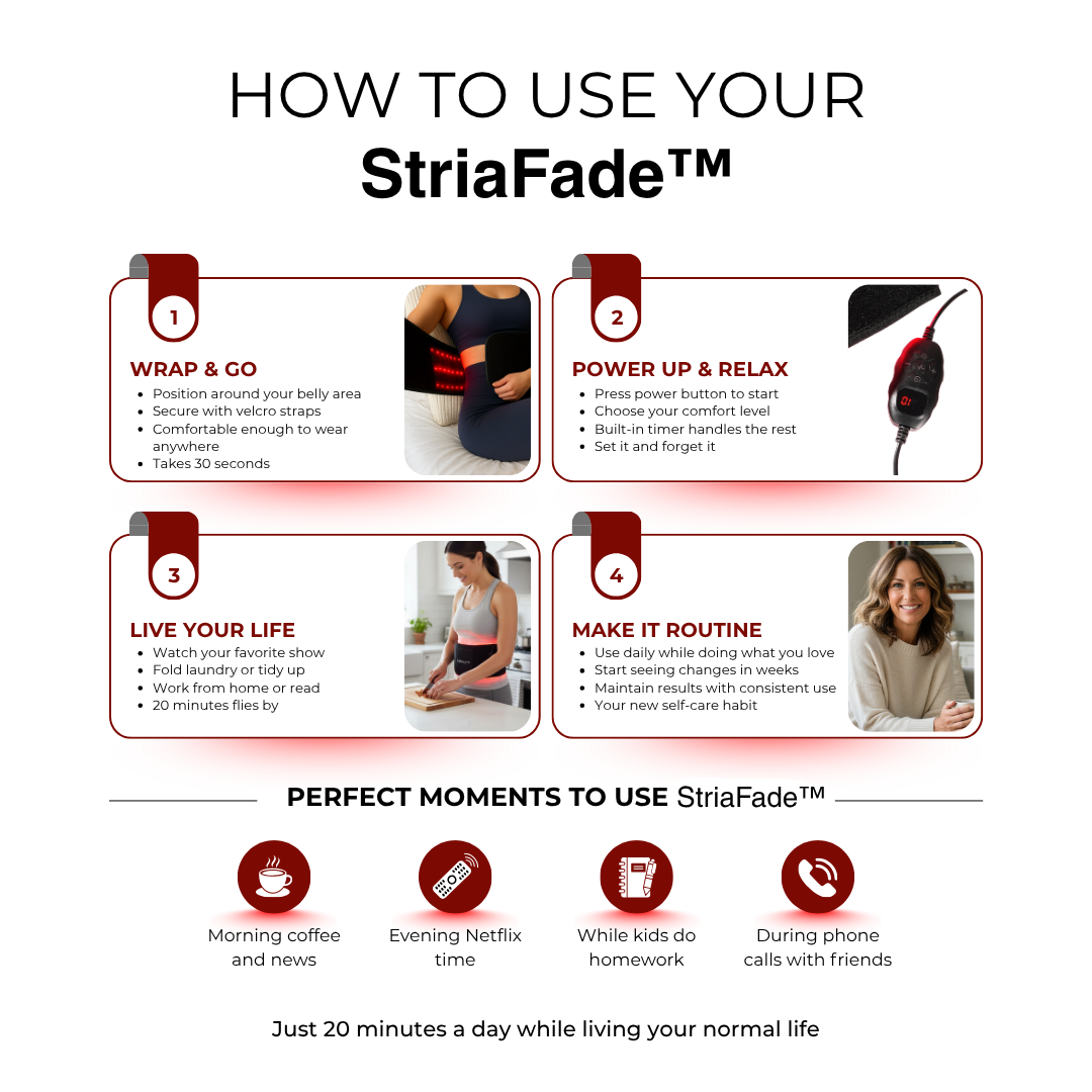 StriaFade™ | Dual-Wavelength Red Light Belt with 3-Layer Lift Technology