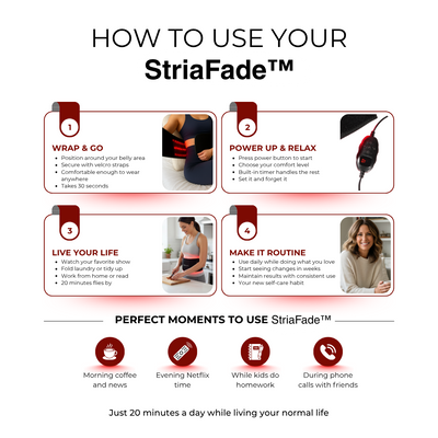 StriaFade™ | Dual-Wavelength Red Light Belt with 3-Layer Lift Technology