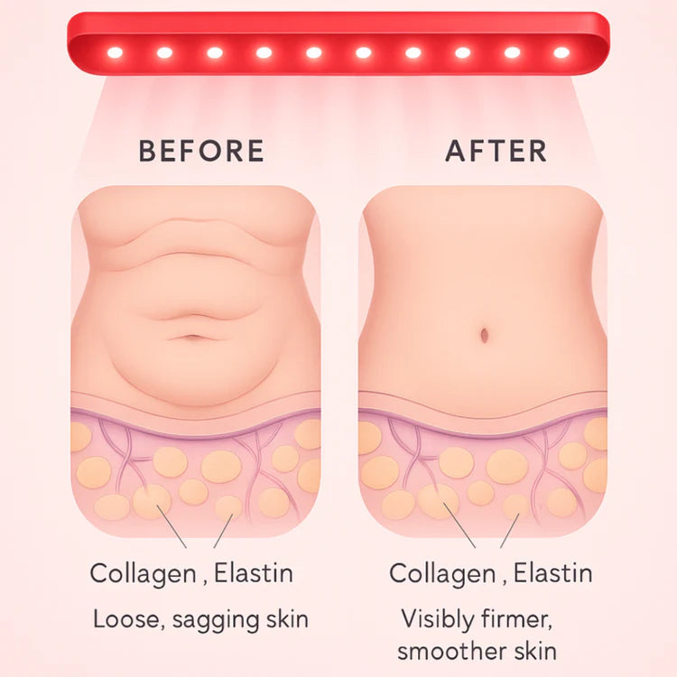 How StriaFade™ Rebuilds Your Skin From